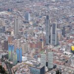 trabajo remoto colombia